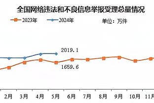 半岛电竞入口官网截图2